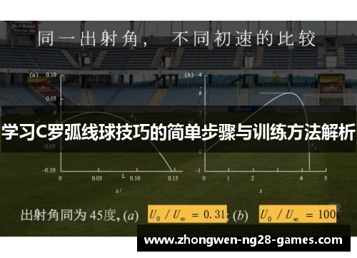 学习C罗弧线球技巧的简单步骤与训练方法解析 学习C罗弧线球技巧的简单步骤与训练方法解析