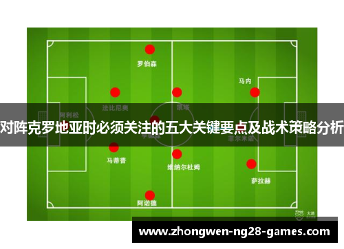 对阵克罗地亚时必须关注的五大关键要点及战术策略分析 对阵克罗地亚时必须关注的五大关键要点及战术策略分析