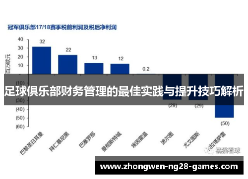 足球俱乐部财务管理的最佳实践与提升技巧解析