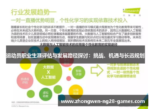 运动员职业生涯评估与发展路径探讨:挑战、机遇与长远规划 运动员职业生涯评估与发展路径探讨:挑战、机遇与长远规划
