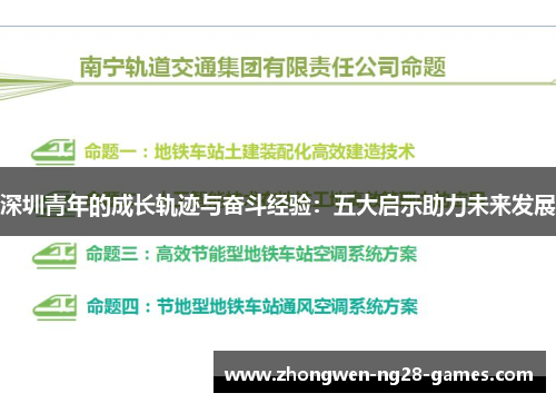 深圳青年的成长轨迹与奋斗经验：五大启示助力未来发展