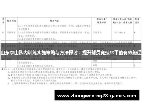 山东泰山队内训练实施策略与方法探讨：提升球员竞技水平的有效路径