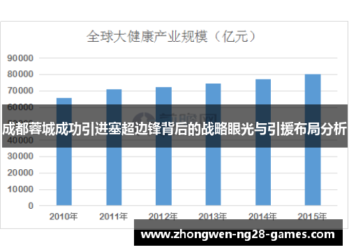 成都蓉城成功引进塞超边锋背后的战略眼光与引援布局分析