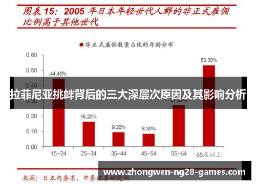 拉菲尼亚挑衅背后的三大深层次原因及其影响分析