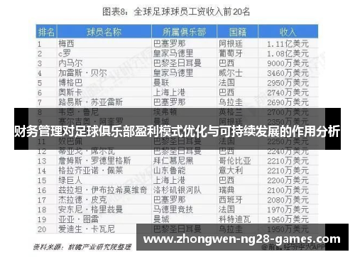 财务管理对足球俱乐部盈利模式优化与可持续发展的作用分析