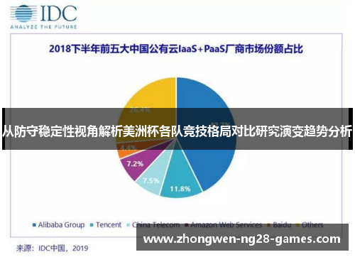从防守稳定性视角解析美洲杯各队竞技格局对比研究演变趋势分析 从防守稳定性视角解析美洲杯各队竞技格局对比研究演变趋势分析
